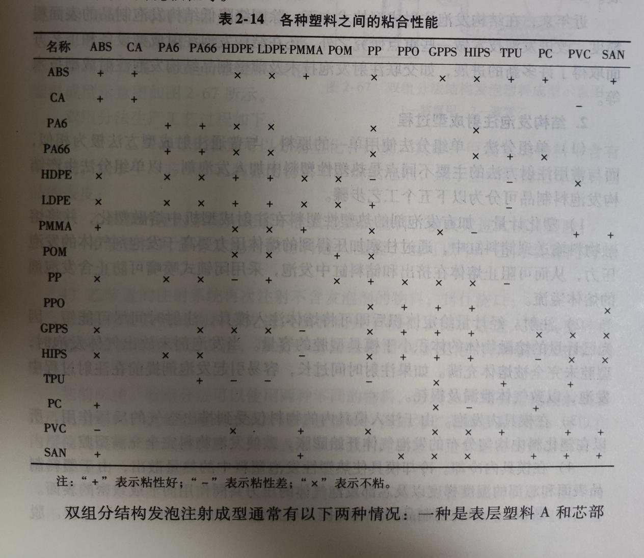 epp產品 epp產(chǎn)品